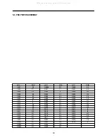 Preview for 32 page of Daewoo DVR-1989D Service Manual