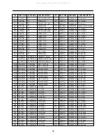 Preview for 38 page of Daewoo DVR-1989D Service Manual