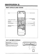 Предварительный просмотр 10 страницы Daewoo DVR-5088N Operating Instructions Manual