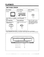 Предварительный просмотр 18 страницы Daewoo DVR-5088N Operating Instructions Manual