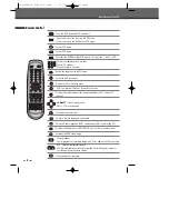 Preview for 12 page of Daewoo DVR-S06 User Manual