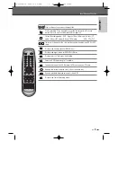 Preview for 13 page of Daewoo DVR-S06 User Manual