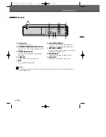 Preview for 14 page of Daewoo DVR-S06 User Manual