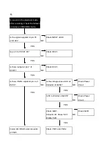 Предварительный просмотр 47 страницы Daewoo DVST1C1WX-BG/D Service Manual