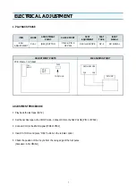 Preview for 7 page of Daewoo DVST7C3 Service Manual