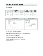 Preview for 10 page of Daewoo DVST8E32A-SN1 Service Manual