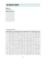 Preview for 12 page of Daewoo DVST8E32A-SN1 Service Manual