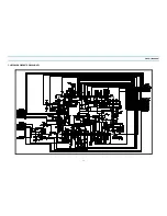 Preview for 17 page of Daewoo DVST8E32A-SN1 Service Manual