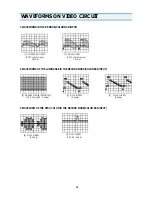 Preview for 21 page of Daewoo DVST8E32A-SN1 Service Manual