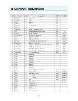 Preview for 65 page of Daewoo DVST8E32A-SN1 Service Manual