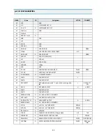 Preview for 66 page of Daewoo DVST8E32A-SN1 Service Manual