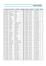 Preview for 28 page of Daewoo DVST8S4 Series Service Manual