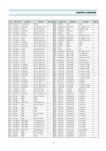 Preview for 32 page of Daewoo DVST8S4 Series Service Manual