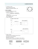 Preview for 7 page of Daewoo DVT-14/20H1(T)D Service Manual