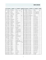 Preview for 18 page of Daewoo DVT-14/20H1(T)D Service Manual