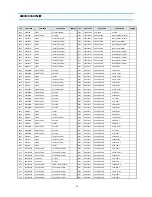 Preview for 23 page of Daewoo DVT-14/20H1(T)D Service Manual