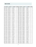 Preview for 25 page of Daewoo DVT-14/20H1(T)D Service Manual