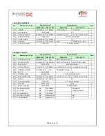 Preview for 17 page of Daewoo DW-1010 Service Manual