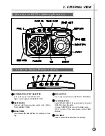 Предварительный просмотр 4 страницы Daewoo DW-1050 Service Manual