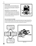 Предварительный просмотр 7 страницы Daewoo DW-1050 Service Manual