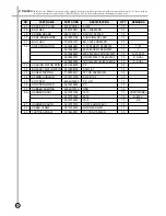 Предварительный просмотр 23 страницы Daewoo DW-1050 Service Manual