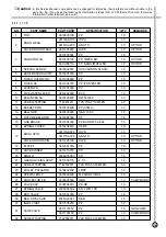 Preview for 20 page of Daewoo DW-1300 Service Manual