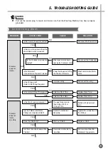 Предварительный просмотр 12 страницы Daewoo DW-1411 Service Manual