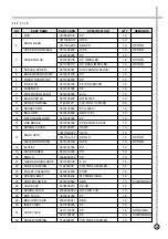 Предварительный просмотр 20 страницы Daewoo DW-1411 Service Manual