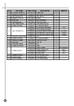 Предварительный просмотр 23 страницы Daewoo DW-1411 Service Manual