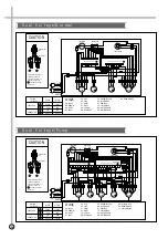 Предварительный просмотр 25 страницы Daewoo DW-1411 Service Manual