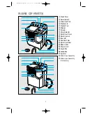 Предварительный просмотр 2 страницы Daewoo DW-3600 Instruction Manual