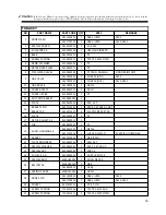 Предварительный просмотр 17 страницы Daewoo DW-3610 Service Manual