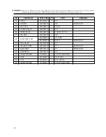 Предварительный просмотр 18 страницы Daewoo DW-3610 Service Manual