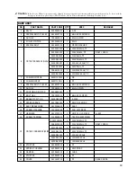 Предварительный просмотр 19 страницы Daewoo DW-3610 Service Manual