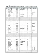 Preview for 8 page of Daewoo DW-4010 Service Manual