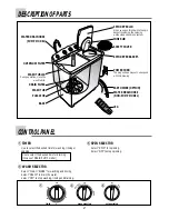 Preview for 4 page of Daewoo DW-500M Instruction Manual