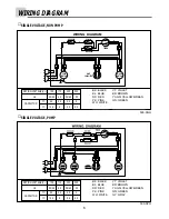 Preview for 8 page of Daewoo DW-500M Instruction Manual