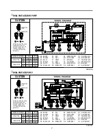 Preview for 9 page of Daewoo DW-500M Instruction Manual