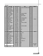 Preview for 18 page of Daewoo DW-5010 Service Manual