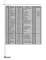 Preview for 19 page of Daewoo DW-5010 Service Manual