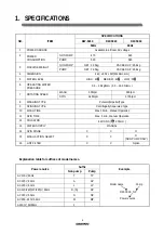 Preview for 3 page of Daewoo DW-5014 Service Manual