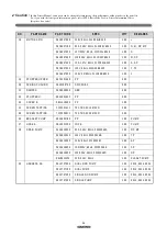 Preview for 26 page of Daewoo DW-5014 Service Manual