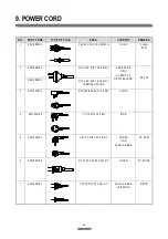 Preview for 28 page of Daewoo DW-5014 Service Manual