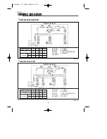 Preview for 7 page of Daewoo DW-503M Instruction Manual