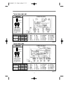 Preview for 8 page of Daewoo DW-503M Instruction Manual