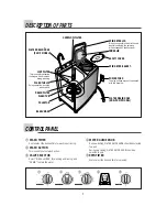 Daewoo DW-7510 Instruction Manual preview