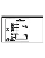 Preview for 9 page of Daewoo DW-K3AD2N-DS Service Manual