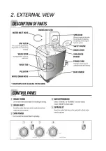 Preview for 4 page of Daewoo DW-K500C Service Manual