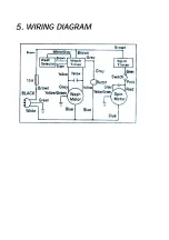 Preview for 13 page of Daewoo DW-K500C Service Manual