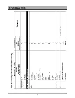 Preview for 4 page of Daewoo DW-Q73D2N-LS Service Manual